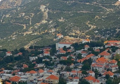 Village Tour